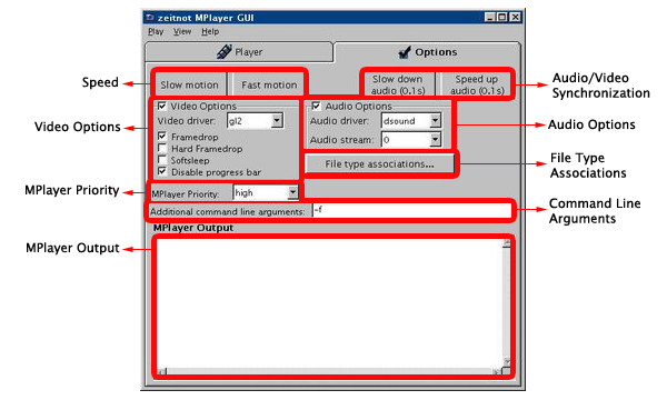 MPlayer GUI help